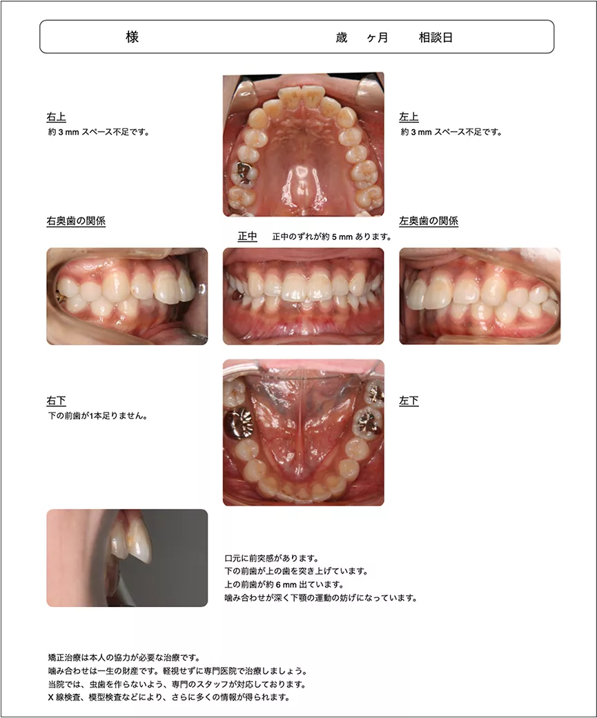 無料カウンセリング
